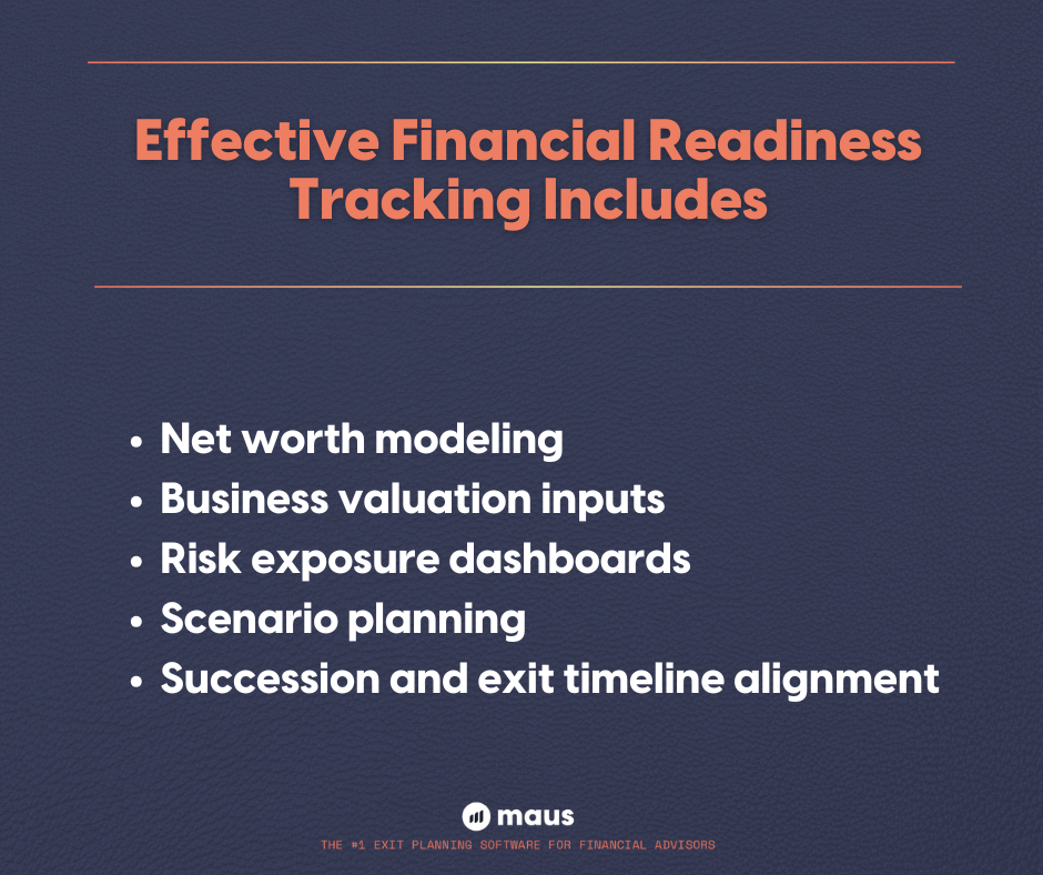 Effective Financial Readiness Tracking