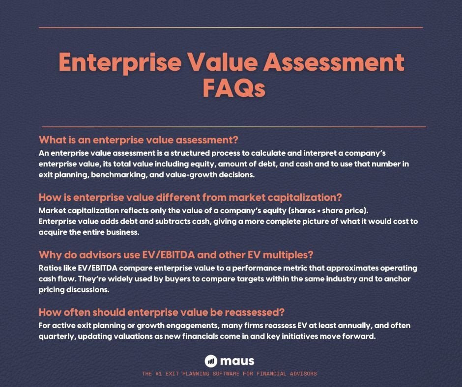 Enterprise Value Assessment