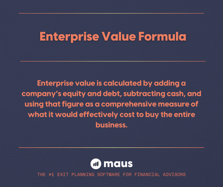 Enterprise Value Formula
