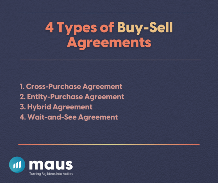 4 Types of Buy-Sell Agreements
