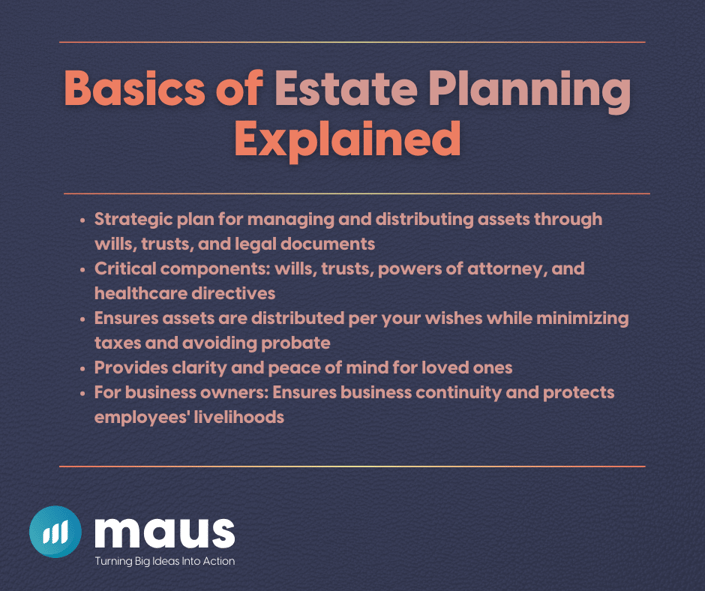 Basics of Estate Planning Explained
