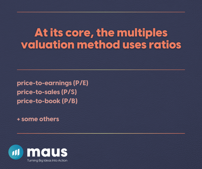 At its core, the multiples valuation method uses ratios