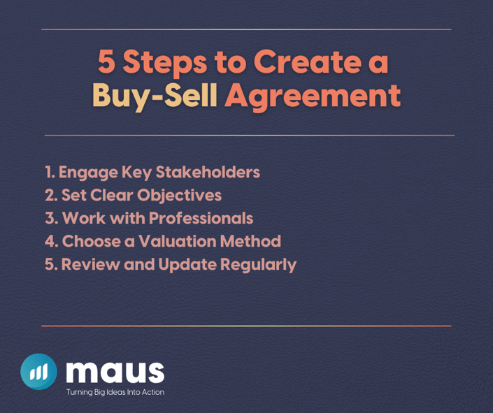 5 Steps to Create a Buy-Sell Agreement