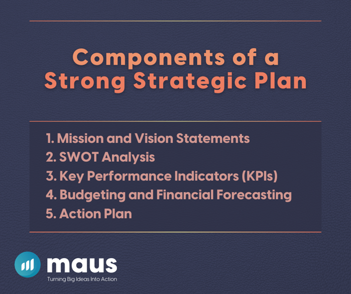 Components of a Strong Strategic Plan