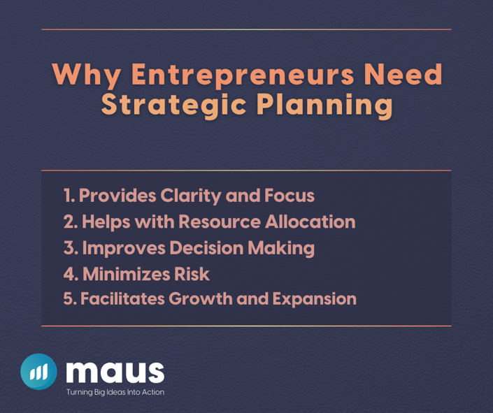 Why Entrepreneurs Need Strategic Planning