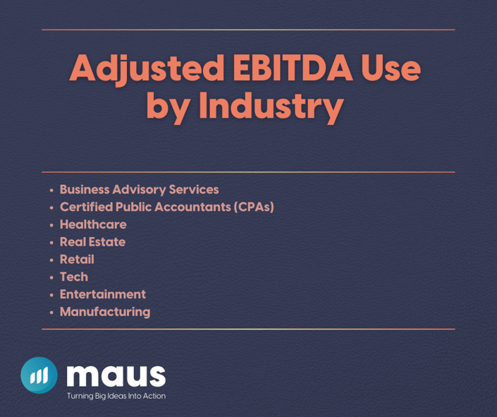 Real-World Examples of Adjusted EBITDA Use
