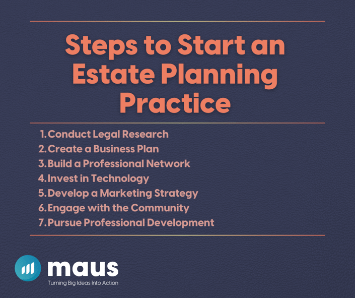 Steps to Start an Estate Planning Practice