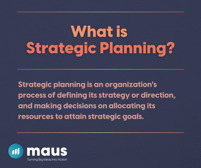 What is Strategic Planning? 