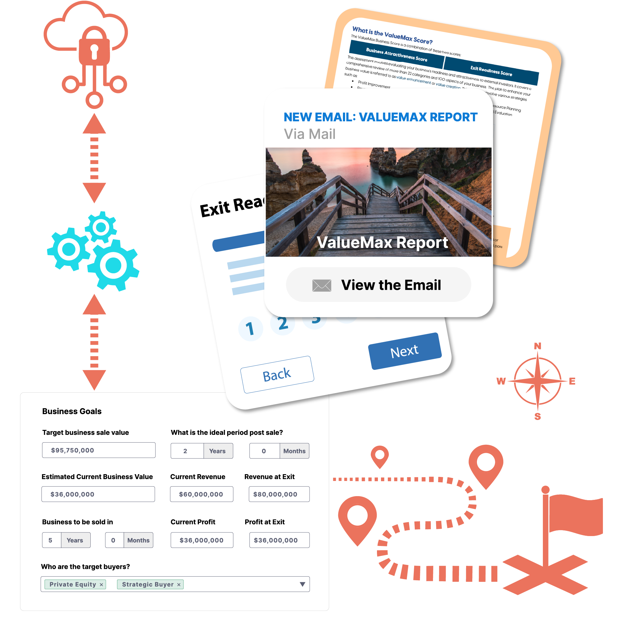 Maus-Build-Additional-Enterprise-Value Maus-Build-Additional-Enterprise-Value