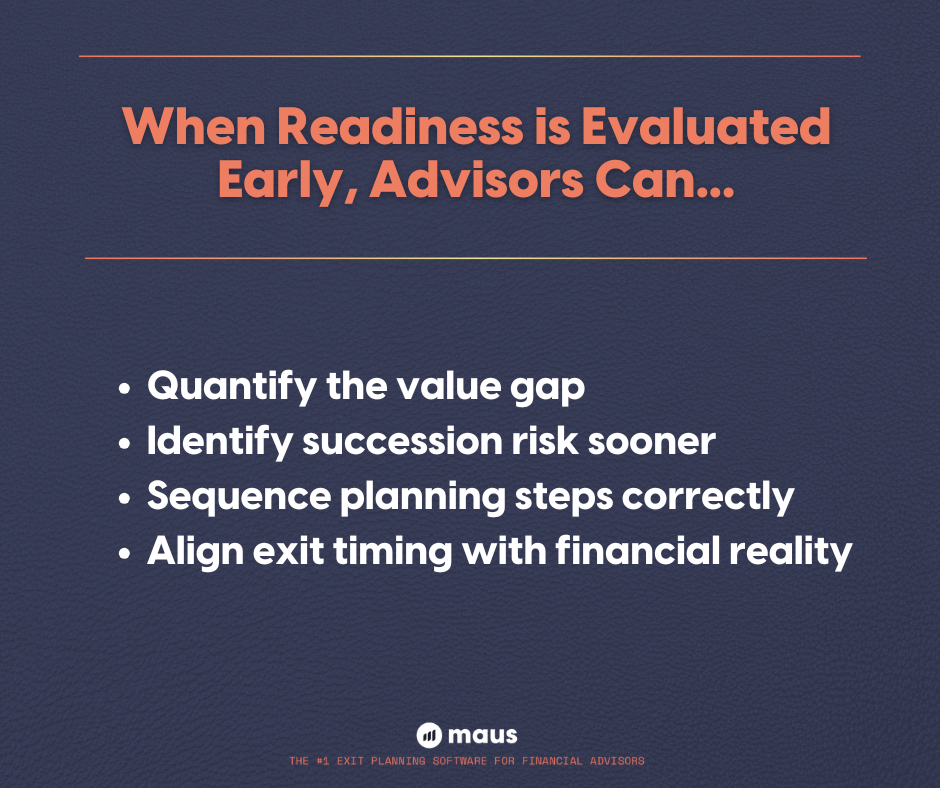 When Readiness is Evaluated Early