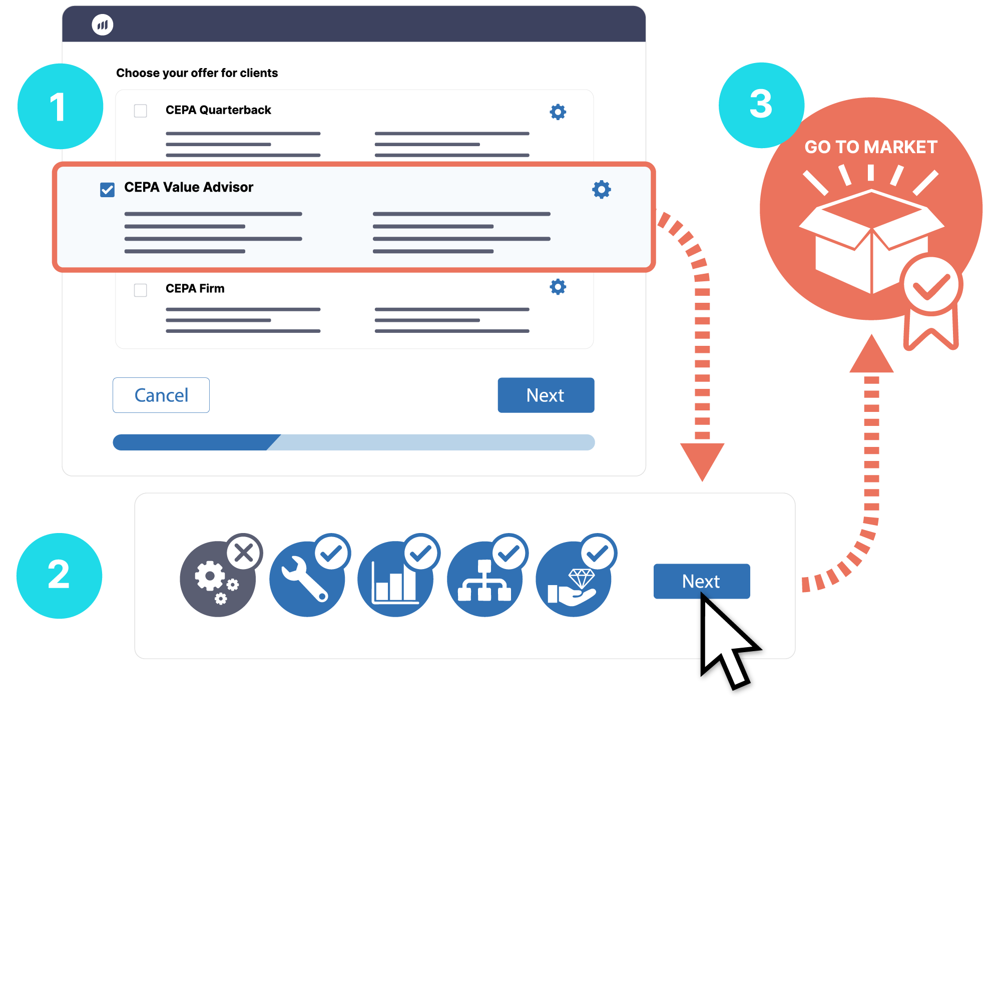Maus-Offer-Creation-CEPA Maus-Offer-Creation-CEPA