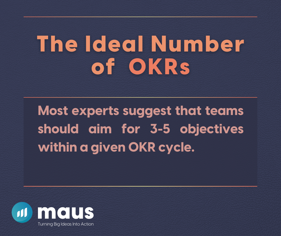 The Ideal Number of OKRs for Your Team